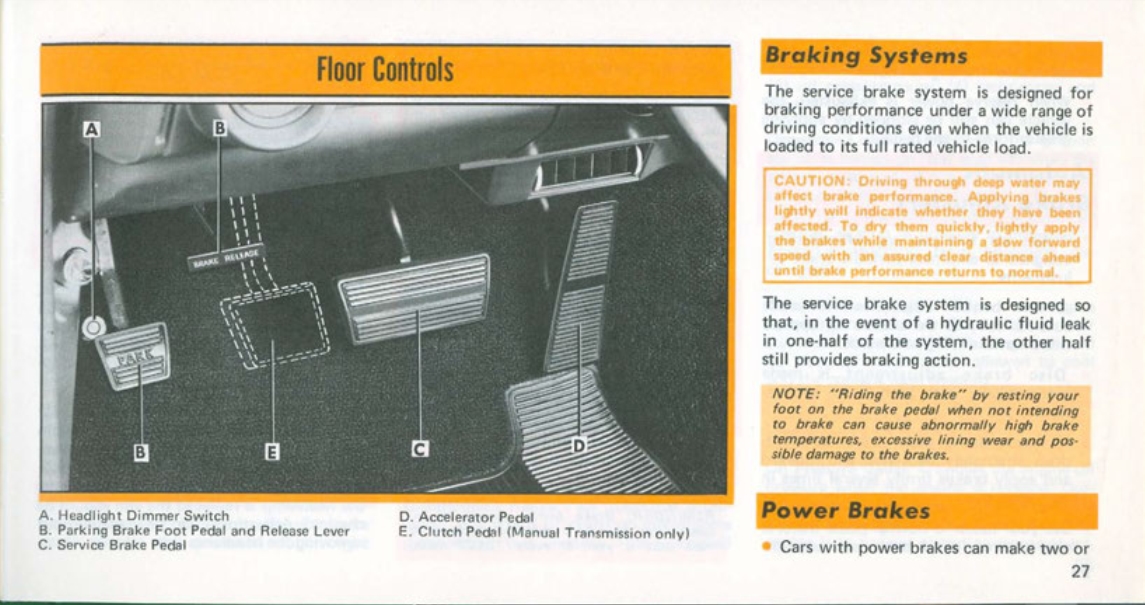 n_1971 Oldsmobile Cutlass Manual-27.jpg